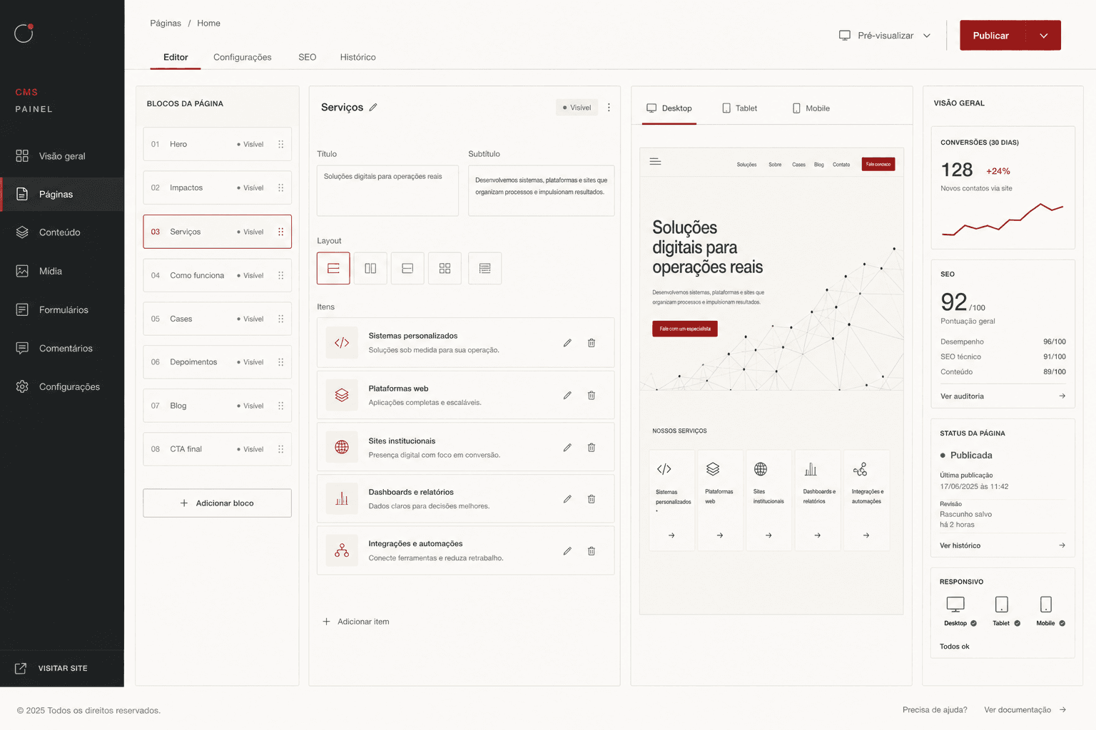 Painel de gestão de conteúdo para site institucional com editor, pré-visualização e indicadores